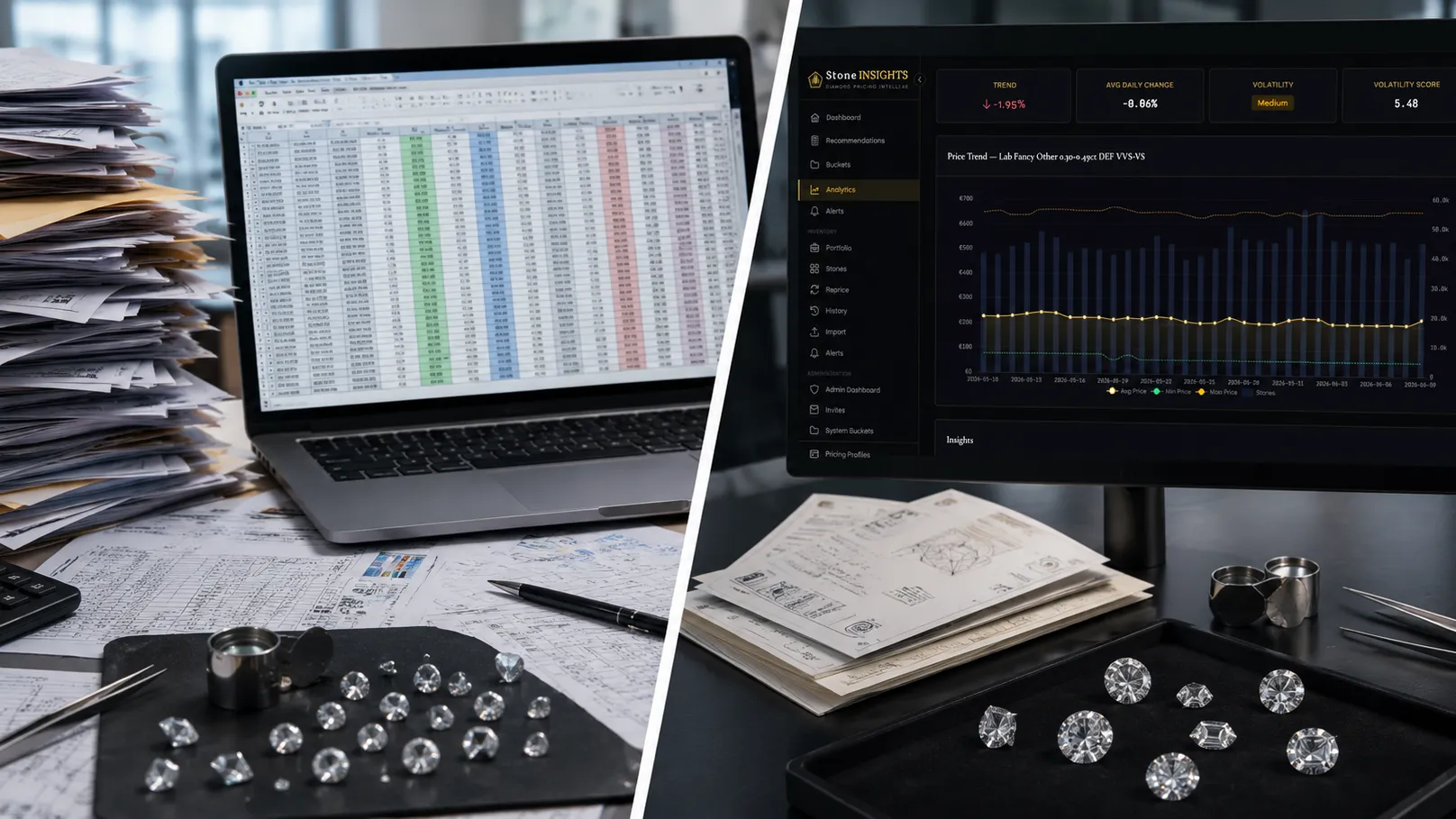 Diamond pricing software vs spreadsheets: where quotes go wrong