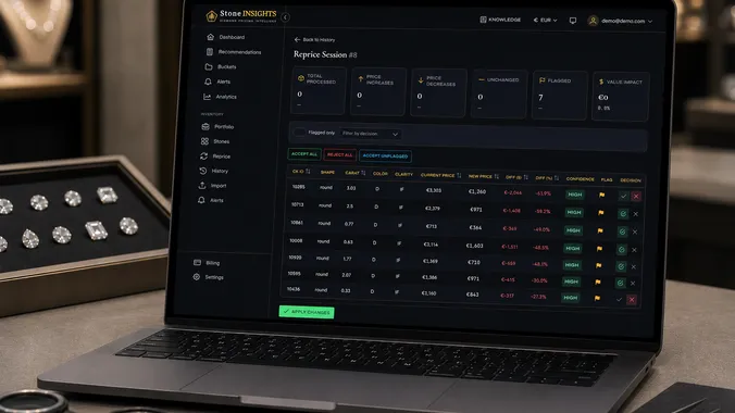 How to reprice diamond inventory without losing margin