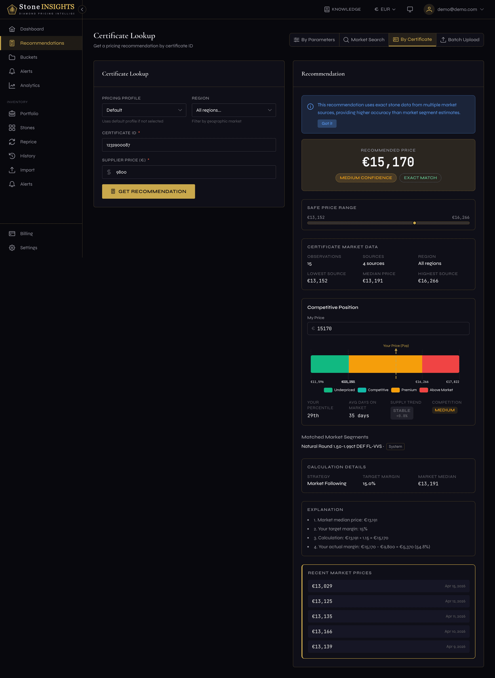 Recommendation result showing the Exact Match badge, confidence level and recommended price