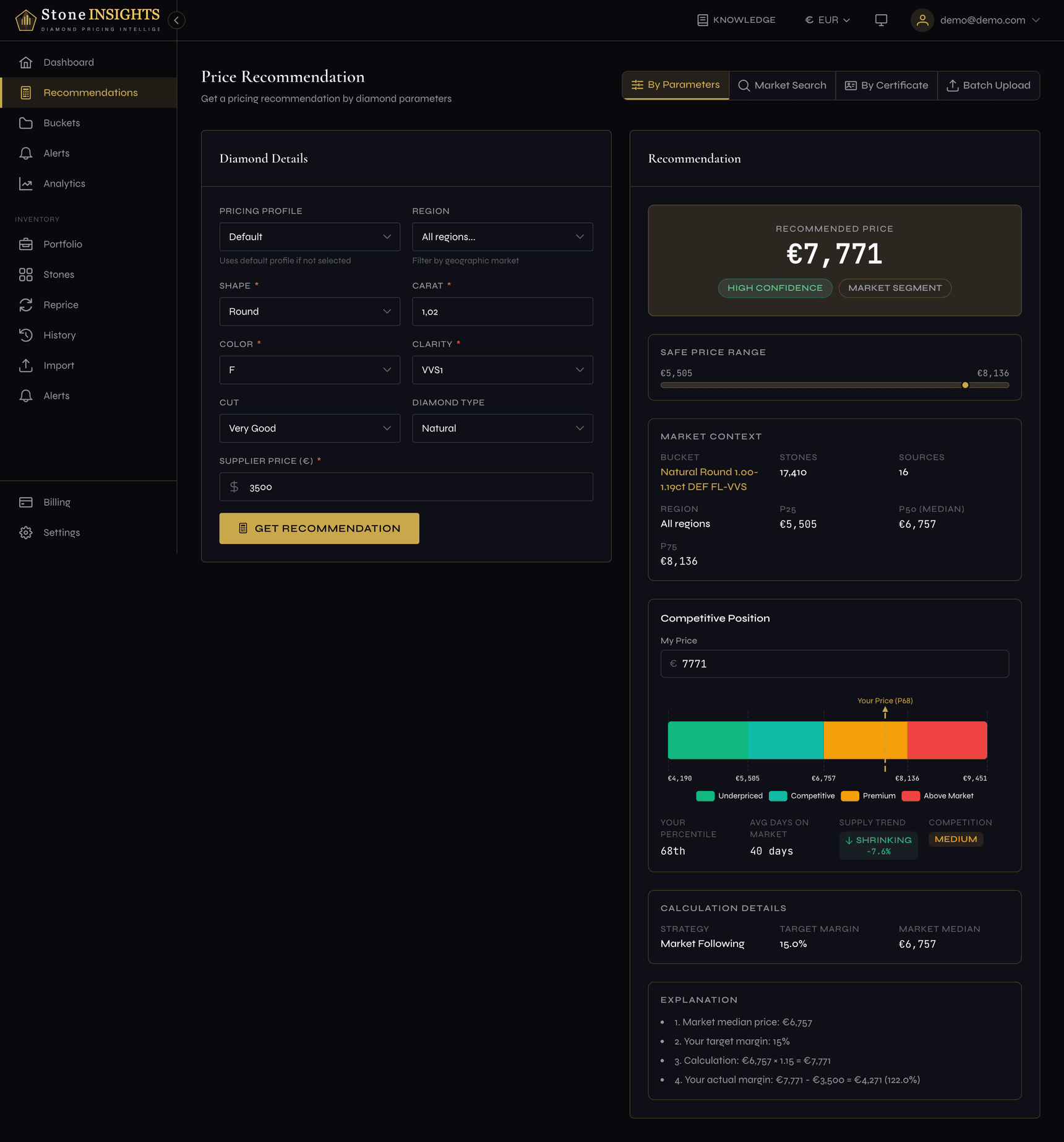 Recommendation result showing a recommended price of 7,771 EUR with High Confidence and Market Segment badges, safe price range, market context, and competitive position chart